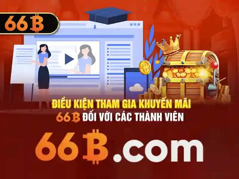 Những đặc điểm chính của 66b
