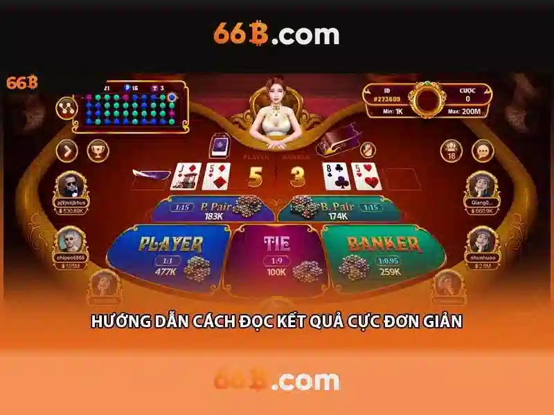Tương lai của 66B
