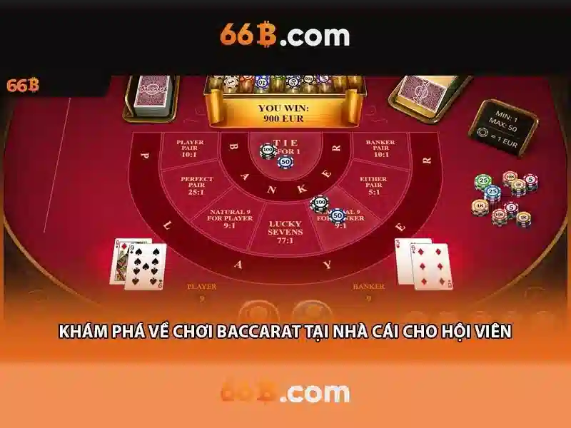 Khía cạnh số học của 66b\n Khía cạnh số học của 66b\n
