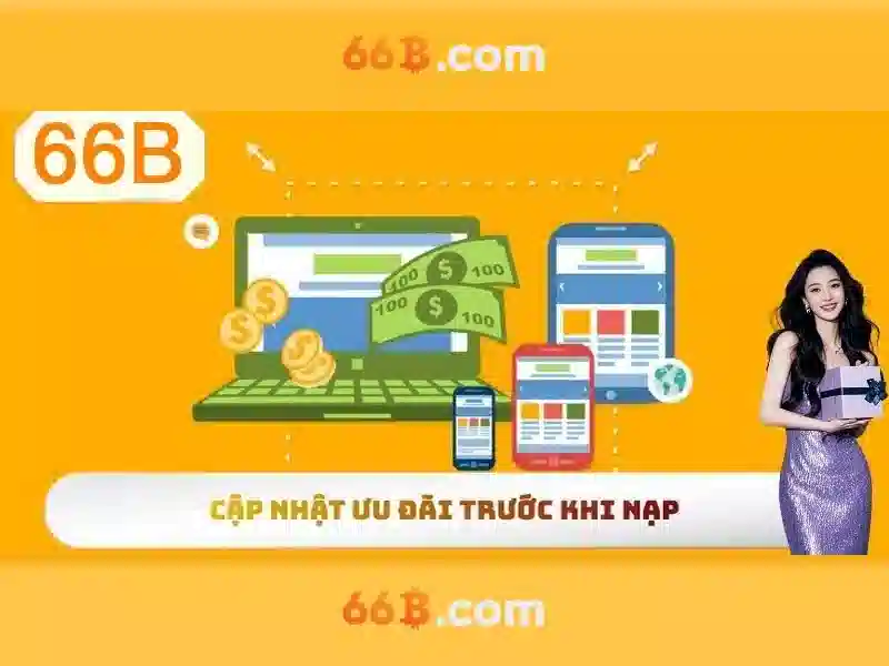 66b: Phân tích tổng quan