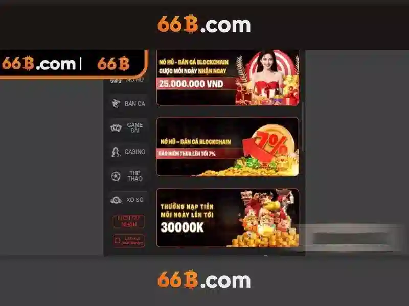 Nguồn gốc và mục tiêu của 66B