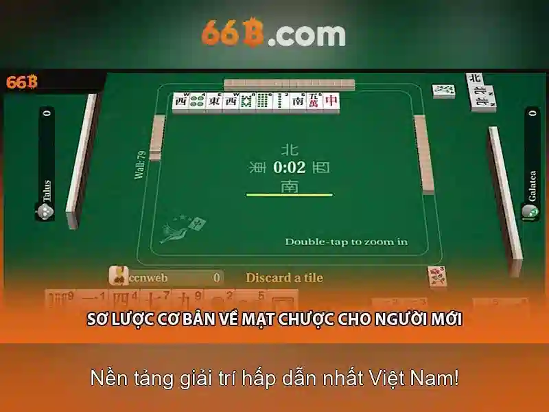 Kết luận Kết luận