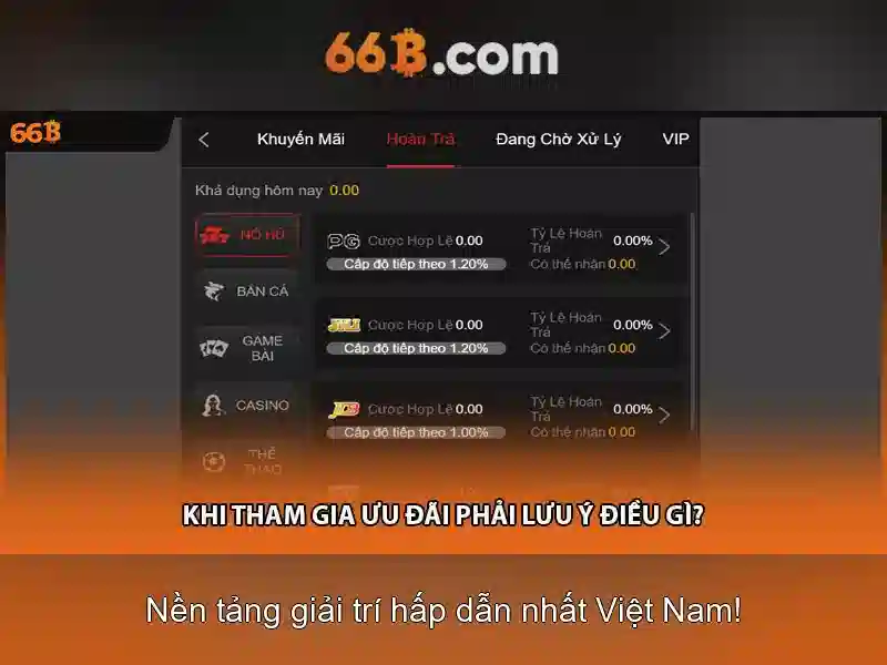 Thông số và quy mô