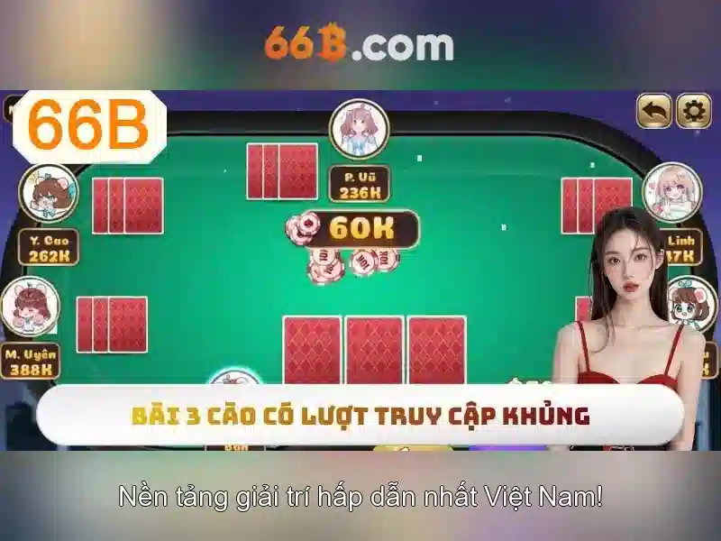 66b: một khái niệm và tiềm năng