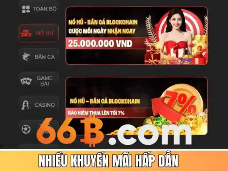 66b: Khám phá công nghệ và tiềm năng
